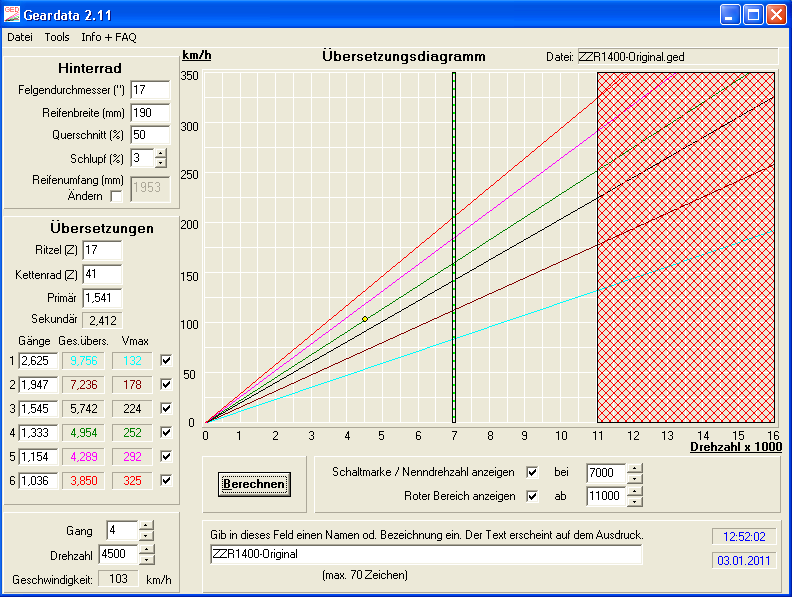 Geardata Screenshot